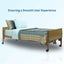 Invacare 5410IVC Full-Electric Hospital Bed, 36"W x 80"L