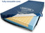 Invacare Softform Premier Mattress IPM1080, IPM1084, IPM1080B44, IPM1080B48 feature a unique contoured foam insert that provides excellent pressure reduction. Available in 36" width by 76" and 84" lengths.