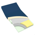 Bari+Max Bariatric Mattress Size Option
