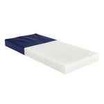 Drive Medical 5-Zone Therapeutic Support Mattress, 36