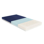 Multi-Ply ShearCare 1500 Mattress Size