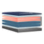 MedMattress Bari Care bariatric mattresses feature a 10 layer system: Nymed Healthcare Nylon Cover Fire Barrier Layer; Secondary Fluid; Barrier; FirmEdge Passive Restraint System; 1” Soft Conforming Foam; 2″ Performance Soft Foam; 2” Semi-Firm Foam; 2″ Supportive Base Foam; Secondary Fluid Barrier; and Vynmed Healthcare Vinyl Cover.