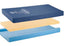 Invacare Softform Premier Mattress IPM1080, IPM1084, IPM1080B44, IPM1080B48 feature a unique contoured foam insert that provides excellent pressure reduction. Available in 36" width by 76", 80" and 84" lengths.