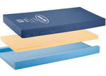 Invacare Softform Premier Mattress - 36