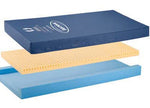 Invacare Softform Premier Mattress Size