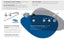 The MA800B microAIR mattress system features 10 adjustable comfort settings, 60 second pulsation, true low air loss, plus 3-in-1 alternating pressure to easily meet the unique therapeutic treatment needs of almost any patient.