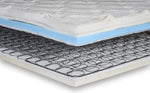 Flexabed Innerspring / Memory Foam Combination Mattress