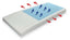 The open-cell Visco Memory Foam with Gel-infused Polymers is proven to reduce the occurrence of pressure sores by channeling heat away from the body significantly faster than traditional foam.